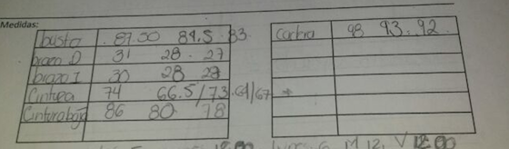 medidas