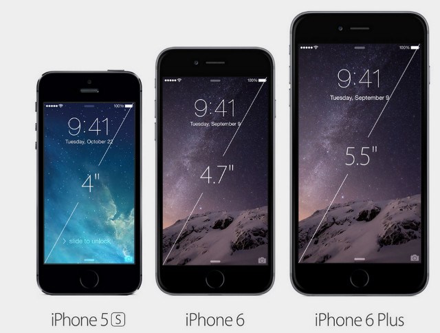 iphonetamaño