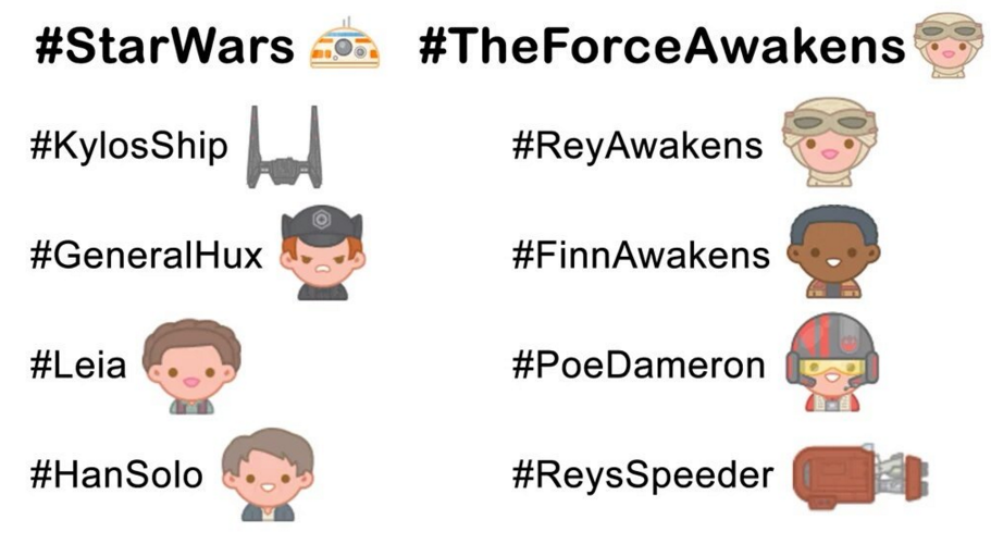 emoji_star-wars
