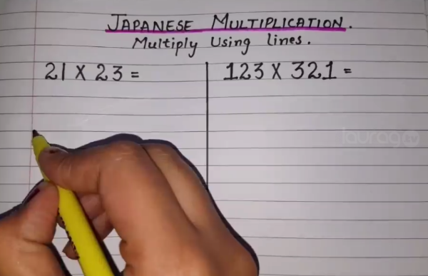 método para multiplicar